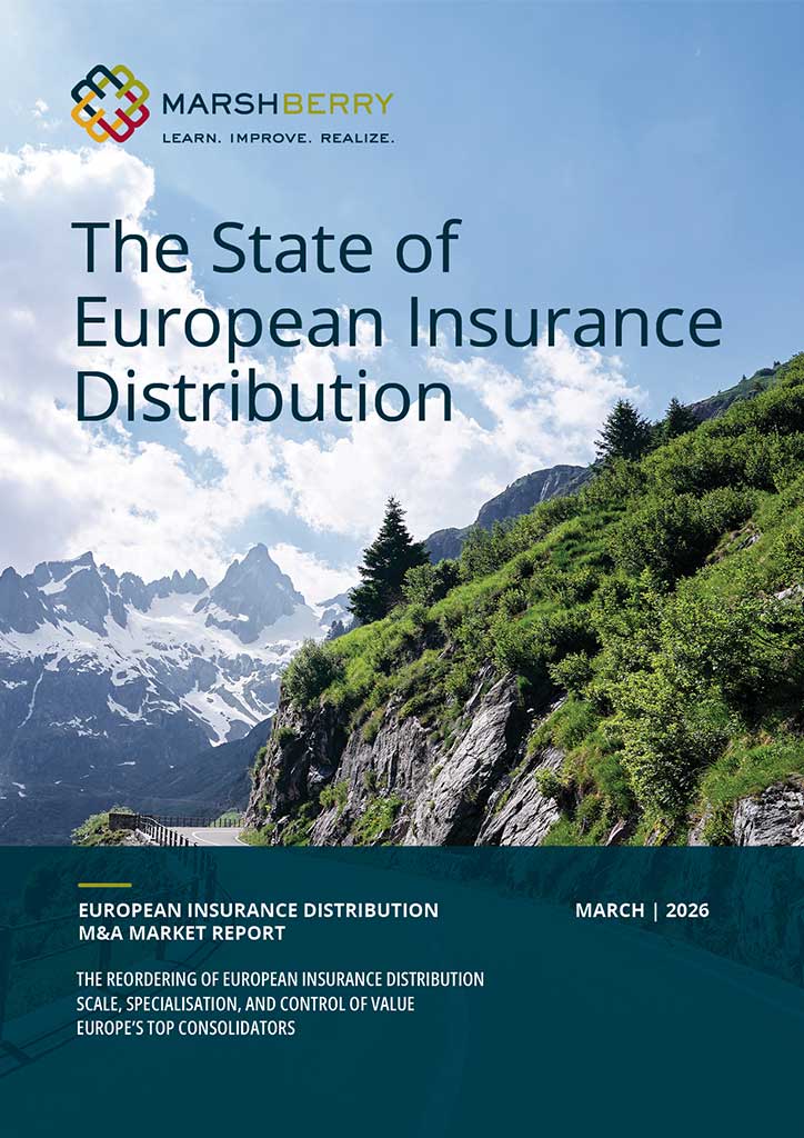 2026 European Market Report cover