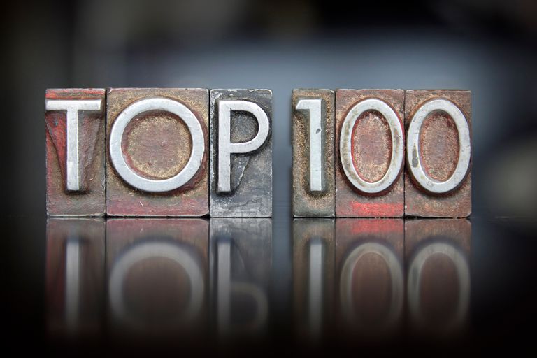 top 100 brokers 2021 criptovaluta insider trading