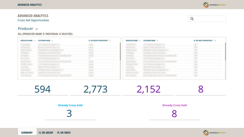 cross-sell opportunities screenshot