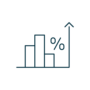 Growth Acceleration Resources & Education